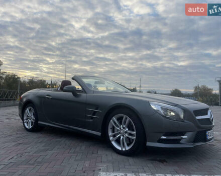 Мерседес СЛ-Класс 2013 в Харькове на Automoto.ua Серый Мерседес СЛ-Класс, объемом двигателя 4.66 л и пробегом 52 тыс. км за 52000 $, фото 2 на Automoto.ua