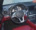 Серый Мерседес СЛ-Класс, объемом двигателя 4.66 л и пробегом 52 тыс. км за 49000 $, фото 20 на Automoto.ua