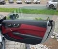 Серый Мерседес СЛ-Класс, объемом двигателя 3 л и пробегом 161 тыс. км за 27500 $, фото 27 на Automoto.ua
