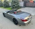 Сірий Мерседес СЛ-Клас, об'ємом двигуна 3 л та пробігом 148 тис. км за 29999 $, фото 19 на Automoto.ua
