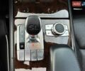Мерседес СЛ-Класс 2018 в Львове на Automoto.ua Серый Мерседес СЛ-Класс, объемом двигателя 4.7 л и пробегом 47 тыс. км за 47900 $, фото 35 на Automoto.ua