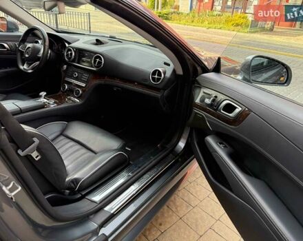 Мерседес СЛ-Класс 2018 в Львове на Automoto.ua Серый Мерседес СЛ-Класс, объемом двигателя 4.7 л и пробегом 47 тыс. км за 47900 $, фото 38 на Automoto.ua