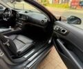 Мерседес СЛ-Класс 2018 в Львове на Automoto.ua Серый Мерседес СЛ-Класс, объемом двигателя 4.7 л и пробегом 47 тыс. км за 47900 $, фото 38 на Automoto.ua