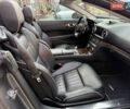 Мерседес СЛ-Класс 2018 в Львове на Automoto.ua Серый Мерседес СЛ-Класс, объемом двигателя 4.7 л и пробегом 47 тыс. км за 47900 $, фото 39 на Automoto.ua