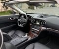 Сірий Мерседес СЛ-Клас, об'ємом двигуна 4.7 л та пробігом 46 тис. км за 44000 $, фото 25 на Automoto.ua