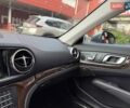 Мерседес СЛ-Класс 2018 в Львове на Automoto.ua Серый Мерседес СЛ-Класс, объемом двигателя 4.7 л и пробегом 47 тыс. км за 47900 $, фото 36 на Automoto.ua