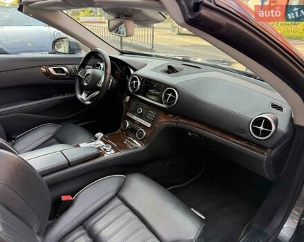 Мерседес СЛ-Класс 2018 в Львове на Automoto.ua Серый Мерседес СЛ-Класс, объемом двигателя 4.7 л и пробегом 47 тыс. км за 47900 $, фото 40 на Automoto.ua