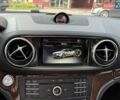 Мерседес СЛ-Класс 2018 в Львове на Automoto.ua Серый Мерседес СЛ-Класс, объемом двигателя 4.7 л и пробегом 47 тыс. км за 47900 $, фото 32 на Automoto.ua