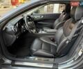 Мерседес СЛ-Класс 2018 в Львове на Automoto.ua Серый Мерседес СЛ-Класс, объемом двигателя 4.7 л и пробегом 47 тыс. км за 47900 $, фото 14 на Automoto.ua