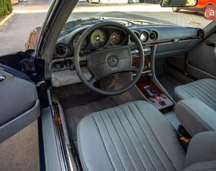 Синий Мерседес СЛ-Класс, объемом двигателя 5.55 л и пробегом 98 тыс. км за 52000 $, фото 8 на Automoto.ua