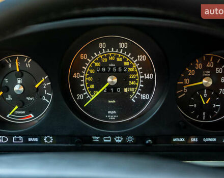 Синий Мерседес СЛ-Класс, объемом двигателя 5.55 л и пробегом 98 тыс. км за 52000 $, фото 6 на Automoto.ua