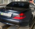 Синий Мерседес СЛ-Класс, объемом двигателя 3.72 л и пробегом 133 тыс. км за 22805 $, фото 8 на Automoto.ua
