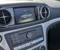 Синій Мерседес СЛ-Клас, об'ємом двигуна 3 л та пробігом 5 тис. км за 77032 $, фото 13 на Automoto.ua
