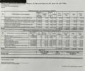 Синий Мерседес СЛ-Класс, объемом двигателя 3 л и пробегом 28 тыс. км за 64900 $, фото 1 на Automoto.ua
