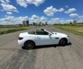 Белый Мерседес СЛЦ-Класс, объемом двигателя 1.99 л и пробегом 70 тыс. км за 29500 $, фото 5 на Automoto.ua