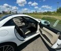 Белый Мерседес СЛЦ-Класс, объемом двигателя 1.99 л и пробегом 70 тыс. км за 29500 $, фото 16 на Automoto.ua