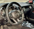Білий Мерседес СЛЦ-Класс, об'ємом двигуна 1.99 л та пробігом 83 тис. км за 20500 $, фото 14 на Automoto.ua