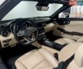 Білий Мерседес СЛЦ-Класс, об'ємом двигуна 2 л та пробігом 82 тис. км за 26900 $, фото 34 на Automoto.ua