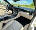 Белый Мерседес СЛЦ-Класс, объемом двигателя 1.99 л и пробегом 70 тыс. км за 29500 $, фото 14 на Automoto.ua