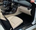 Білий Мерседес СЛЦ-Класс, об'ємом двигуна 1.99 л та пробігом 26 тис. км за 30000 $, фото 24 на Automoto.ua