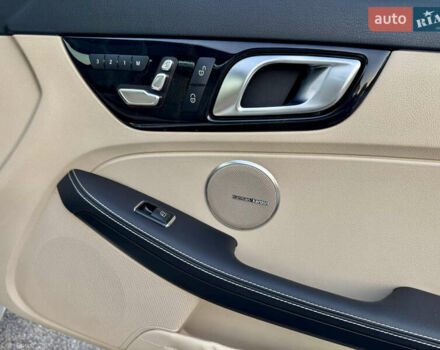 Белый Мерседес СЛЦ-Класс, объемом двигателя 1.99 л и пробегом 7 тыс. км за 35500 $, фото 39 на Automoto.ua