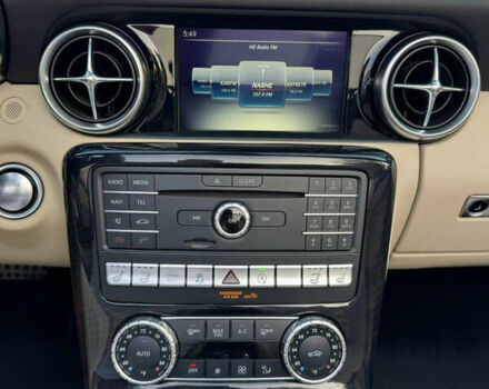 Белый Мерседес СЛЦ-Класс, объемом двигателя 1.99 л и пробегом 7 тыс. км за 35500 $, фото 45 на Automoto.ua