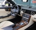Белый Мерседес СЛЦ-Класс, объемом двигателя 1.99 л и пробегом 9 тыс. км за 32900 $, фото 11 на Automoto.ua