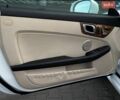 Білий Мерседес СЛЦ-Класс, об'ємом двигуна 1.99 л та пробігом 26 тис. км за 30000 $, фото 36 на Automoto.ua