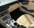 Серый Мерседес СЛЦ-Класс, объемом двигателя 1.99 л и пробегом 21 тыс. км за 24900 $, фото 13 на Automoto.ua