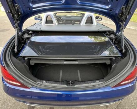 Синий Мерседес СЛЦ-Класс, объемом двигателя 1.99 л и пробегом 47 тыс. км за 24500 $, фото 22 на Automoto.ua