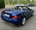 Синий Мерседес СЛЦ-Класс, объемом двигателя 1.99 л и пробегом 47 тыс. км за 24500 $, фото 6 на Automoto.ua