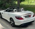 Білий Мерседес СЛК-Клас, об'ємом двигуна 2 л та пробігом 80 тис. км за 19590 $, фото 27 на Automoto.ua