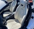 Белый Мерседес СЛК-Класс, объемом двигателя 1.8 л и пробегом 150 тыс. км за 8900 $, фото 11 на Automoto.ua