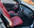 Белый Мерседес СЛК-Класс, объемом двигателя 1.98 л и пробегом 152 тыс. км за 8000 $, фото 2 на Automoto.ua