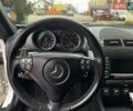 Белый Мерседес СЛК-Класс, объемом двигателя 5.44 л и пробегом 115 тыс. км за 29990 $, фото 23 на Automoto.ua