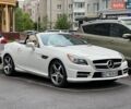 Белый Мерседес СЛК-Класс, объемом двигателя 1.8 л и пробегом 196 тыс. км за 17999 $, фото 1 на Automoto.ua