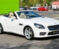 Белый Мерседес СЛК-Класс, объемом двигателя 1.8 л и пробегом 53 тыс. км за 17999 $, фото 18 на Automoto.ua