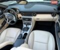 Білий Мерседес СЛК-Клас, об'ємом двигуна 1.8 л та пробігом 96 тис. км за 18900 $, фото 7 на Automoto.ua