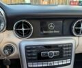 Белый Мерседес СЛК-Класс, объемом двигателя 1.8 л и пробегом 96 тыс. км за 19800 $, фото 21 на Automoto.ua