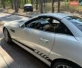 Белый Мерседес СЛК-Класс, объемом двигателя 1.8 л и пробегом 96 тыс. км за 19800 $, фото 30 на Automoto.ua