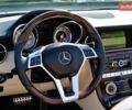 Белый Мерседес СЛК-Класс, объемом двигателя 1.8 л и пробегом 53 тыс. км за 17999 $, фото 32 на Automoto.ua