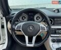 Білий Мерседес СЛК-Клас, об'ємом двигуна 3.5 л та пробігом 114 тис. км за 19000 $, фото 13 на Automoto.ua