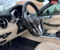 Белый Мерседес СЛК-Класс, объемом двигателя 3.5 л и пробегом 116 тыс. км за 17000 $, фото 22 на Automoto.ua