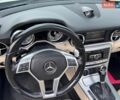 Белый Мерседес СЛК-Класс, объемом двигателя 3.5 л и пробегом 116 тыс. км за 17000 $, фото 24 на Automoto.ua