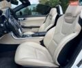 Белый Мерседес СЛК-Класс, объемом двигателя 3.5 л и пробегом 116 тыс. км за 17000 $, фото 27 на Automoto.ua
