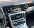 Белый Мерседес СЛК-Класс, объемом двигателя 2 л и пробегом 76 тыс. км за 19999 $, фото 27 на Automoto.ua