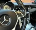 Білий Мерседес СЛК-Клас, об'ємом двигуна 1.99 л та пробігом 77 тис. км за 18400 $, фото 19 на Automoto.ua