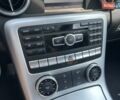 Белый Мерседес СЛК-Класс, объемом двигателя 2 л и пробегом 76 тыс. км за 19999 $, фото 23 на Automoto.ua