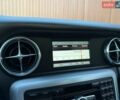 Білий Мерседес СЛК-Клас, об'ємом двигуна 1.99 л та пробігом 77 тис. км за 18400 $, фото 21 на Automoto.ua