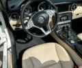 Білий Мерседес СЛК-Клас, об'ємом двигуна 1.8 л та пробігом 128 тис. км за 15500 $, фото 6 на Automoto.ua